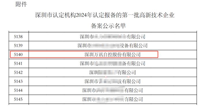 萬訊自控再次被認(rèn)定為國家高新技術(shù)企業(yè) 萬訊自控再次被認(rèn)定為國家高新技術(shù)企業(yè)